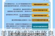 美联储或迎来降息契机？“大鸽派”预测通胀进一步冷却