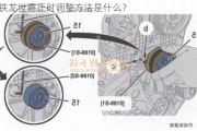 雪铁龙世嘉正时调整方法是什么？