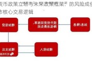 货币政策立场与未来政策框架：防风险成债市核心交易逻辑