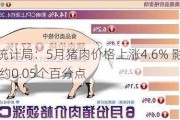 国家统计局：5月猪肉价格上涨4.6% 影响CPI上涨约0.05个百分点