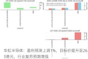 华虹半导体：盈利预测上调1%，目标价提升至26.3港元，行业复苏预期增强