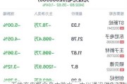 无线充电概念盘中跳水，中兴通讯跌0.37%