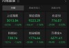 中证A50指数：午盘下跌1.0% 沪深300与创业板同跌1.0%