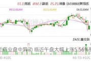 坎伯兰药业盘中异动 临近午盘大幅上涨5.56%报1.33美元