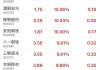 濠亮环球公布将于今日上午起复牌