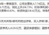 华金证券给予通富微电买入评级，24H1归母净利润同比预计扭亏为盈，持续受益AMD产业协同效益