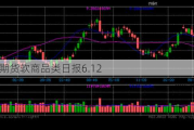 光大期货软商品类日报6.12