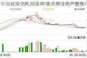 *ST中润被深交所20连问 重点关注资产置换问题