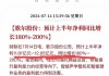 国联证券给予润本股份买入评级，线上销售驱动+产品推陈出新，2024H1业绩亮眼