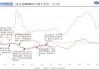 立华股份：上半年净利5.75亿元同比扭亏 拟10派3元