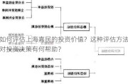 如何评估上海嘉民的投资价值？这种评估方法对投资决策有何帮助？