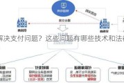 如何解决支付问题？这些问题有哪些技术和法律解决方案？