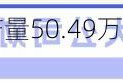 必和必拓：第四季度铜产量50.49万吨，预计2025财年铜产量184.5至204.5万吨