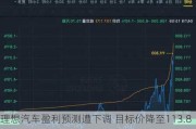 理想汽车盈利预测遭下调 目标价降至113.8港元 销量预测亦下降