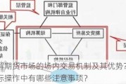 如何理解期货市场的场内交易机制及其优势？这些机制在实际操作中有哪些注意事项？