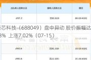 炬芯科技（688049）盘中异动 股价振幅达3.53%  上涨7.02%（07-15）