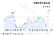 日照邦基豆油上涨170元/吨 美豆油库存预期上调 玉米期价存上涨动力