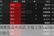 阜博集团盘中异动 大幅上涨5.65%报1.310港元