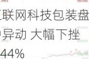 互联网科技包装盘中异动 大幅下挫5.44%