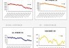 光大期货能源化工类日报6.18