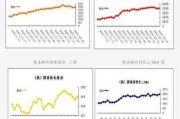 光大期货能源化工类日报6.18