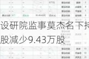 设研院监事莫杰名下持股减少9.43万股