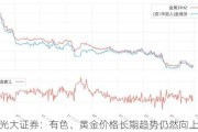 光大证券：有色、黄金价格长期趋势仍然向上