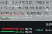 A股收评：指数持续调整，沪指跌破3100点！深成指、创业板指均跌超1.2%，电力板块逆市走高，超3800股下跌，成交7639亿