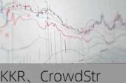 KKR、CrowdStrike、GoDaddy加入标普500指数 股价盘后飙升