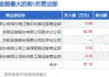 新华联：上半年归母净利润4850.87万元 同比扭亏