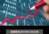 超捷股份(301005.SZ)：累计回购1.05%股份