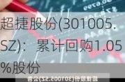 超捷股份(301005.SZ)：累计回购1.05%股份