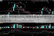 股票量价齐升表示什么: 股票交易量与价格同步上升的现象分析