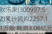 欢乐家(300997.SZ)累计回购2257.11万股 耗资3.06亿元