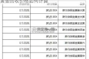 黄金回收价格如何计算