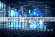 GTC泽汇资本:BTC+黄金ETF双重防护新策略