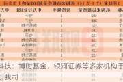 豪迈科技：博时基金、银河证券等多家机构于7月24日调研我司