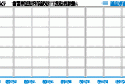 纯正红利低波策略 富国中证红利低波动ETF发起式联接将于10月30日结募