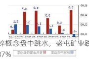 铅锌概念盘中跳水，盛屯矿业跌0.87%