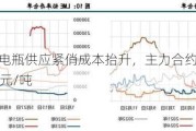 沪铅：废电瓶供应紧俏成本抬升，主力合约运行区间 18000-19000 元/吨