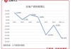 贝壳-W(02423)5月29日斥资200万美元回购35.69万股