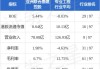 亚洲联合基建控股(00711)10月16日耗资41.4万港元回购92万股