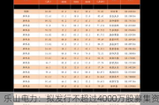 乐山电力：拟发行不超过4000万股募集资金2亿元