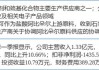 光刻机指数再度爆发，扬帆新材触及20cm涨停