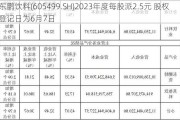 东鹏饮料(605499.SH)2023年度每股派2.5元 股权登记日为6月7日