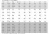 中国银河给予机械设备行业推荐评级：CME预估6月挖机销量1.6万台，华为推出盘古具身智能大模型