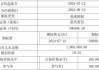 温氏股份发生大宗交易 成交折价率21.88%