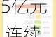 看图：阿里Q2营收2365亿元 连续三个季度回购超40亿美元