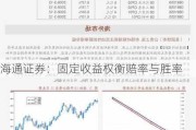 海通证券：固定收益权衡赔率与胜率