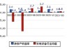 摩恩电气（002451）：6月28日13时28分触及涨停板